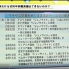 (産経新聞)中国非難決議を止めた自民党・林幹事長代理の名前が伏せられる