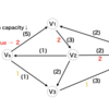 【グラフ理論とネットワーク理論】Network and Flow #3