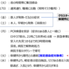 【0725追記】家族が新型コロナ陽性と判定されて。Withコロナの参考に