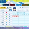 【パワプロ2024・再現】小笠原 蒼（横浜DeNA・育成選手）