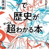 紀元前から現代までを18の漫画でつなぐ～茂木誠・大久保ヤマト 『バトルマンガで歴史が超わかる本』