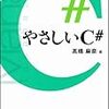 読書の意欲