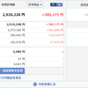 投資記録-2023年2月第3週-