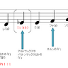 絶対音感持ちはつらいよ（マジでつらい）