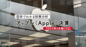 図表で見る米国株アップル（Apple）の2025年3月期（2Q）決算と株価動向分析