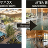かつて大好きだった「クアハウス」が、「天然温泉」に変わっていた件。