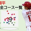 大谷翔平、メジャーでホームラン量産の「極意」を語る。