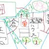 【Elin】ハウジングで6時間消耗した話（１/？）