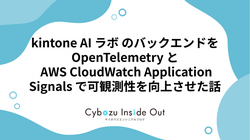 kintone AI ラボ のバックエンドを OpenTelemetry と AWS CloudWatch Application Signals で可観測性を向上させた話