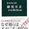 研究不正：科学者の捏造、改竄、盗用