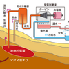 地熱発電と日本の未来〜創意と工夫こそが持続可能なエネルギー革命となる