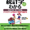 先日も「この本で、因子分析の意味がわかりました！」という感謝の言葉をいただきました。