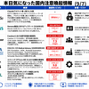 本日気になった注意喚起情報（9/7）★
