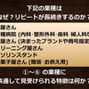 お客様のリピートが長続きする業種＆業態の特徴とは…？