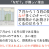 375　しかし「なぜ？」は難しい