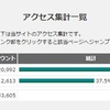 バイク乗りの身元確認ツール。10年