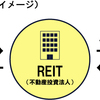 ヘルスケア特化型REITは、未来の「居場所」を作る