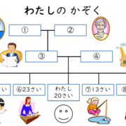 教材 語彙 カテゴリーの記事一覧 にほんごぱーく Nihongo Park