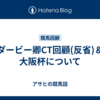 ダービー卿CT回顧(反省)＆大阪杯について