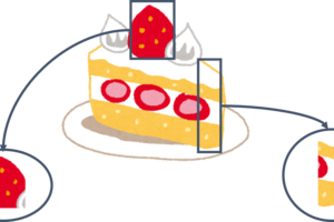 １年ごしに認定スクラムマスター（CSM）研修を振り返ってみた