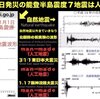 能登半島地震は人工地震だった（削除された地震の波形が残っています）