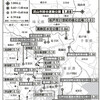 九州・佐賀でも汚染が発覚──日本全国の汚染を「週刊現代」が発表