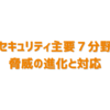 セキュリティ主要７分野・脅威の進化と対応