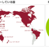 楽天・バンガード・ファンドの楽天・全米株式か楽天・全世界株式どっちが良いのか質問が来たので答える