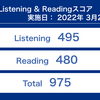 TOEIC 第290回 結果