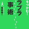 『ブラタモリ』のミラクルライン