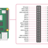 Raspberry PiのGPIOピン配置を確認する