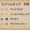 【エプソムカップ2020】予想-過去5年の連対馬データと今年の該当馬