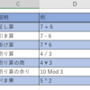 演算子