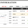 図書カード　到着