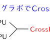 例のグラボでCrossFire