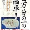 日本キャリアデザイン学会中京支部設立記念講演会