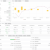 【3/1-3/31】"CROCUS_USDJPY_EB"の運用結果 | EA-BANK