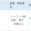 初夏の予定はステイ