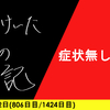 【日記】症状無し賞状