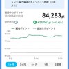 ポイント運用&XRP推移　2025年5月