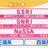 ジスキネジア アカシジア 南の島の薬剤師 Scrapbook