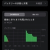 iPhone12 mini の純正バッテリーが入手できるだと！？