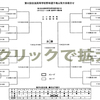 第９２回全国高等学校野球選手権山梨大会組み合わせ