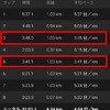 OTT直前調整で目標を再確認【2018/04/28夕方ラン】