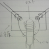  6mロータリーダイポールの試作 (予定)