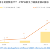 グローバル暗号資産関連ETF・ETP市場の概況（2022年7月）_ETFGI