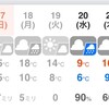 いきなり「冬」