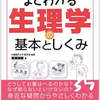 アセスメントができない。わかない。ニーズとなに？課題とニーズはなにが違うの？？T式ケアマネジメント　基礎知識編　②