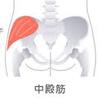 身体に不調があるあなたが鍛えるべき筋肉はココだ！！