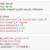 「株とPython-自作プログラムでお金儲けを目指す」を読む